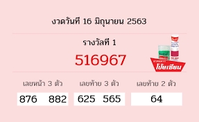 Sep 01, 2021 · ผลสลากกินแบ่งรัฐบาล งวด 1 ก.พ. à¸à¸£à¸§à¸à¸à¸¥à¸ªà¸¥à¸²à¸à¸à¸§à¸ 16 à¸¡ à¸¢ 63 à¹à¸à¸ªà¸ à¸ à¹à¸à¸¢ à¸à¸£à¸§à¸à¸à¸¥à¸ªà¸¥à¸²à¸