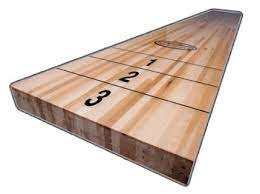 Findinfoonline.com has been visited by 100k+ users in the past month Shuffleboard Facts Mcclure Tables