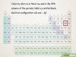 Atomic number, atomic radius, aufbau principle, chemical family, diagonal rule,. Electron Configuration For Neutral Atom Of Lithium