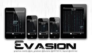 Let's see how easy it is to use this unlocking utility for your iphone! Evad3rs Team Launches Website And Names Ios 6 6 1 Jailbreak Evasi0n