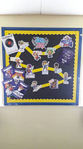 Times Table Rock Stars Corridor Display Primary School Displays School Displays Maths Display