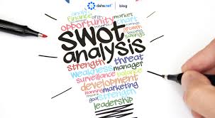 SWOT Analizi Nedir, Nasıl Yapılır? | daha.net