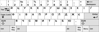 Type or paste a japanese sentence/paragraph (not romaji) in the text area and click translate now.romajidesu's japanese translator is both japanese/kanji to romaji and japanese/kanji to english translator, which is very useful for analysis and study japanese. File Kb Ukrainian Svg Wikimedia Commons