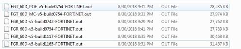 60d Selected File Is Not Compatible With This Fortigate Model