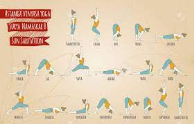 Vitamin d ist für die aufnahme von kalzium aus der nahrung wesentlich, vor allem in milchprodukten vorhanden. Yoga Sonnengruss B Abbildung Lizenzfrei Nutzbare Vektorgrafiken Clip Arts Illustrationen Image 35813793