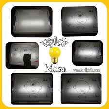 Isikli Masa Kolay Ve Eglenceli Etkinlikler Okul Oncesi Kirtkirtla Okul Oncesi Masa Okul