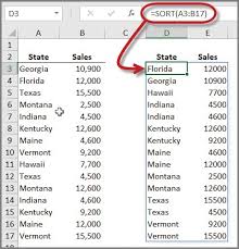Want to sort a list in alphabetical order? Microsoft Excel A Dynamic New Way To Sort Data Arrays Journal Of Accountancy