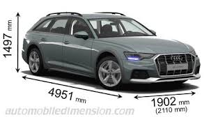 Maybe you would like to learn more about one of these? Audi A6 Allroad Quattro Abmessungen Und Kofferraumvolumen Hybrid