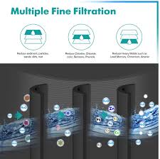 Check spelling or type a new query. Buy Icepure Plus Ukf8001 Nsf53 Certified Replacement For Everydrop Edr4rxd1 Whirlpool Filter 4 Maytag Ukf8001axx 200 Pur Mpf15090 Wf Ukf8001 Wf295 Puriclean Ii Rfc0900a Rwf0900a Refrigerator Water Filter 3pack Online In Vietnam B00zydx2g2