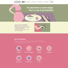Questa pagina nasce con l'intento di diventare uno spazio di informazione, incontro e confronto sui temi. L Alimentazione In Dolce Attesa Rischi Microbiologici Gravidanza