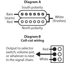 Read wiring diagrams from negative to positive plus redraw the signal like a straight range. Golden Age Humbucker Stewmac