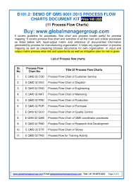 process flow chart for qms 9001 2015 pdf flipbook