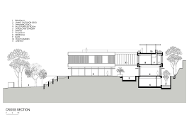Gallery Of Secret Garden House Wallflower Architecture Design 39 Architecture Architecture Design House Layouts