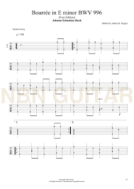 Pin On Guitar