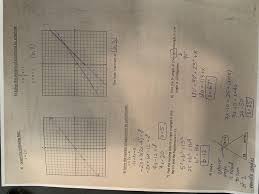 Sal solves two problems where a missing side length is found by proving that triangles are similar and using this to find the measure. Unit 6 Similar Triangles Homework 2 Similar Figures Page 1 Line 17qq Com