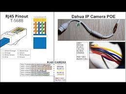 C15 cat engine wiring schematics [gif, e. Pin By Oleh On Electr Poe Camera Diagram