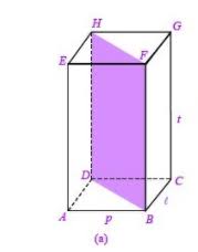 Rumus volume kubus dan balok volume kubus = rusuk x rusuk x. Rumus Prisma Segi Empat Cara Mengerjakan Dan Contoh Soalnya