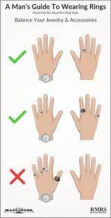 5 Rules To Wearing Rings Ring Finger Symbolism Significance Cultural Personal Relevance Of Rings How To Wear Rings Mens Style Guide Men Style Tips