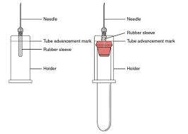 Vacuum Evacuated Tube System This System Contains A