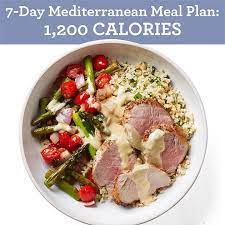7 Day Mediterranean Meal Plan 1 200 Calories Mediterranean Diet Meal Plan Mediterranean Diet Recipes Mediterranean Diet Plan
