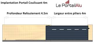 Portail coulissant sur le cote. Portail Coulissant Aluminium Pas Cher De Qualite Le Portail Alu