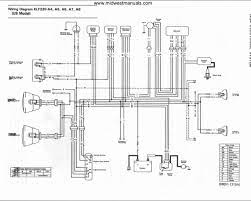 We meet the expense of wiring schizmatic for kawasaki bayou 220 and numerous books collections from fictions to scientific research in any way. Wiring Diagram For 1995 Kawasaki Bayou 220 Wiring Diagram Browse Faint Horizon Faint Horizon Agriturismocandela It