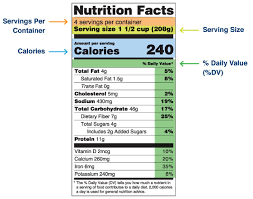 Using The Nutrition Facts Label For Older Adults Fda