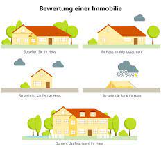 Weißt du, wie viel dein haushalt wert ist? Immobilien Ratgeber Nutzliche Infos Tipps Zu Immobilien Immobilien Finanzen Baufinanzierung