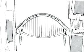 Gateshead council recognised that the unique nature of the bridge, combined with the need to overlap the design and construction phases, necessitated the establishment of a partnering approach to the project. Gateshead Millennium Bridge Northern Innovation Newcastle University