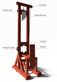 نتیجه جستجوی لغت [guillotine] در گوگل