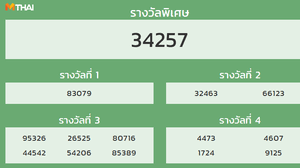 We did not find results for: à¸«à¸§à¸¢à¸®à¸²à¸™à¸­à¸¢ à¸•à¸£à¸§à¸ˆà¸«à¸§à¸¢à¸®à¸²à¸™à¸­à¸¢ à¸§ à¸™à¸™ à¸„à¸£à¸šà¸— à¸à¸£à¸²à¸‡à¸§ à¸¥