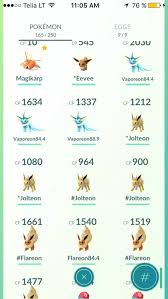 Why Is Vaporeon Overwhelmingly The Most Common Eevee Evolution In Pokemon Go Quora It can evolve into 7 different pokemon when fed 25 candies, these pokemon are: most common eevee evolution