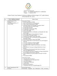 We did not find results for: Lampiran Pengumuman Materi Soal Skb Batan Cpns 2019 Pdf
