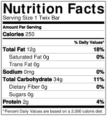 Calorieking provides nutritional food information for calorie counters and people trying to lose weight. Protein Twix Gluten Free The Muscle Bakery