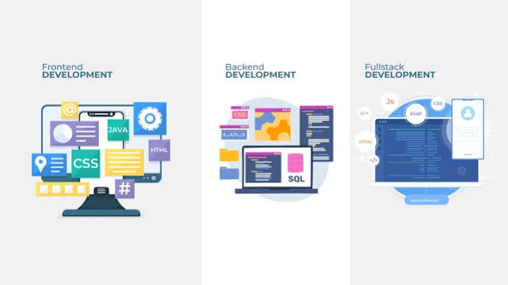 Frontend vs Backend vs Full Stack: Which Path to Choose?
