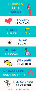 Amanda gummer, an expert on child play and the founder of the good. Spanish For Kids Home Starter Kit With Printables To Teach Kids Spanish