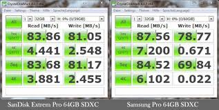 Features and performance the samsung t5 external ssd uses the asmedia asm235cm gen 2 sata iii i also haven't found clear info about how to upgrade the firmware (the pro version seems to require a bootable drive). Sandisk Extreme Pro Vs Samsung Pro Vibo Photography