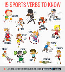 We use either the verb to play, to do or to go to refer to sports. Sports Verbs Vocabulario En Ingles Libro Ingles Deportes En Ingles