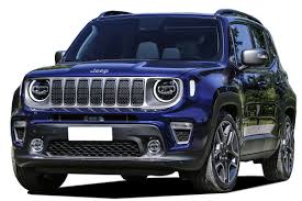 Find information on performance, specs, engine, safety and more. Jeep Renegade Suv 2020 Review Carbuyer