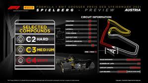 Gran premio de austria 2021 f1 1k. Pirelli Reveals Tyre Choice For 2021 Styrian And Austrian Grand Prix