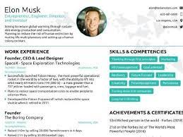 Elon musk's resume shows how a ceo can bring together personality, values, and passions. How To Download Elon Musk Resume Format And Edit It Quora