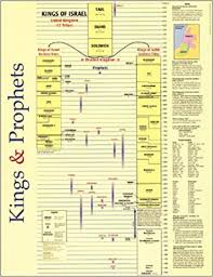 kings prophets laminated chart keep all those old