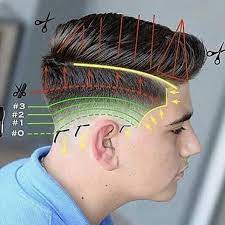 Crazy skill free hand 100 skill amazing. Cjk Barbershop Cara Gunting Rambut Bawa Pic Tunjuk Jer Facebook