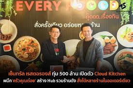 📺 รายการครัวคุณต๋อย วันอังคารที่ 8 มิถุนายน 2564 พบกับ. Techsauce Tech And Biz Ecosystem Leader For Startups Technologies And Business