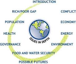 The Center For Global Studies Phenomenal Links To Many And Varied Resources These Include Lesson Plans News H Global Education Ap Human Geography Education