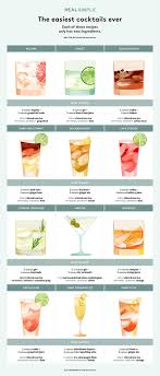 Free cocktail recipe book creating great tasting cocktails at home is easy once you have some recipes. Pin On Food Drink