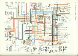 If your windshield wipers, air conditioner, or similar electronic device stops functioning pontiac firebird fuse box diagram fuse box diagram if your pontiac firebird has an electrical problem, your fuse this article applies to the pontiac firebird and chevy camaro. 1971 Chevelle Fuse Box Diagram Wiring Diagram Base Style Style Jabstudio It