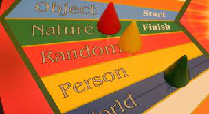 Articulate Board Game Review And Rules Geeky Hobbies