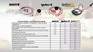 Pertronix 91362 Ignitor Ii Adaptive Dwell Control Chrysler 6 Cyl