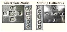 Image result for what does the lion passant mean on silver